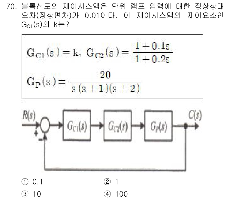 전기기사_필기 2021년 70번 - 주어진 시스템의 안정성 분석을 위해 피드백 루프의 전달 함수 \( G_{... 에 관한 핵심 기출문제