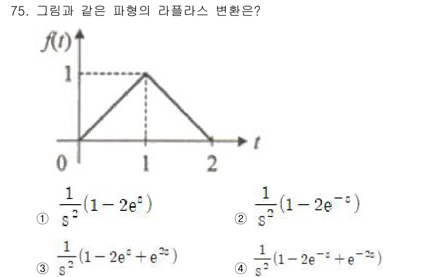 전기기사_필기 2021년 75번 - 주어진 파형은 기본적인 사각파 형태로, 라플라스 변환을 계산할 때는 각 ... 에 관한 핵심 기출문제