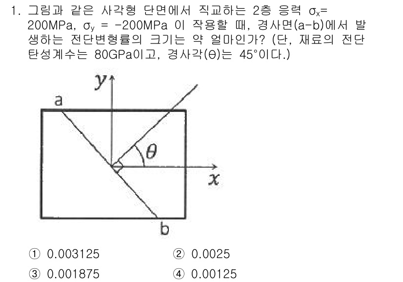 농업기계기사 2021년 1번 - 정단면형률의 크기는 응력과 탄성계수의 비율로 계산할 수 있으며, 주어진 ... 에 관한 핵심 기출문제