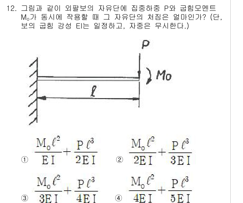 농업기계기사 2021년 12번 - 주어진 상황에서 외팔보의 자유단에 작용하는 힘 P와 모멘트 M0는 보의 ... 에 관한 핵심 기출문제