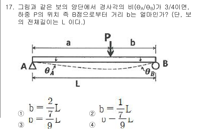 농업기계기사 2021년 17번 - 주어진 문제에서 각도의 비가 3/40이면, 이는 경사각의 변화와 길이 비... 에 관한 핵심 기출문제
