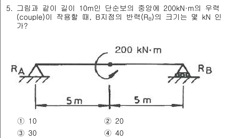 농업기계기사 2021년 5번 - 주어진 문제는 단순 보의 반력(RB)을 구하는 것입니다. 보에서의 모멘트... 에 관한 핵심 기출문제
