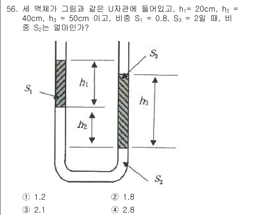 농업기계기사 2021년 57번 - 비중 \( S \)는 \( S = \frac{\text{액체의 밀도}}{... 에 관한 핵심 기출문제