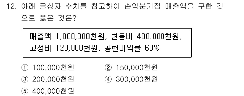 유통관리사_1급 2021년 13번 - 주어진 매출액과 변동비, 고정비를 바탕으로 손익분기점을 구할 수 있습니다... 에 관한 핵심 기출문제