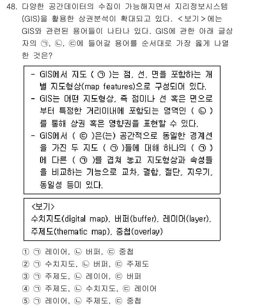 유통관리사_1급 2021년 49번 - GIS는 지리 정보를 시각적으로 표현하고 분석하는 도구로, 공간적 데이터... 에 관한 핵심 기출문제