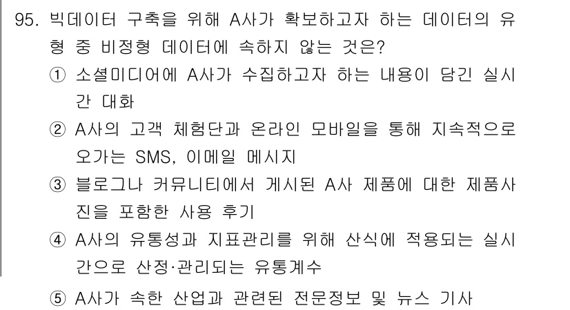 유통관리사_1급 2021년 97번 - 이 문제에서 정답인 3번은 A사 고객 체험단과 온라인 피메일을 통해 지속... 에 관한 핵심 기출문제
