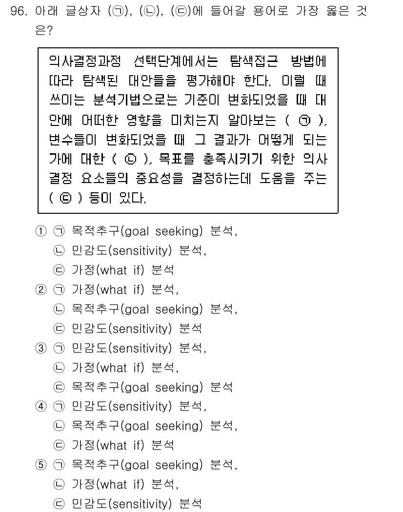 유통관리사_1급 2021년 98번 - '민감성(sensitivity) 분석'은 다양한 변수의 변화가 결과에 미... 에 관한 핵심 기출문제