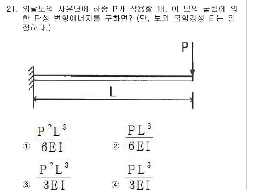 용접기사 2021년 21번 - 외팔보의 자유단에서 작용하는 하중 P에 의해 보의 휨에너지를 구하는 문제... 에 관한 핵심 기출문제