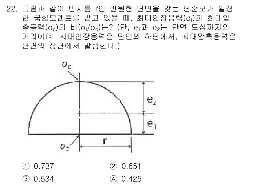 용접기사 2021년 22번 - 주어진 문제는 단면의 기하학적 및 역학적 특성을 고려하여 설계하므로, e... 에 관한 핵심 기출문제