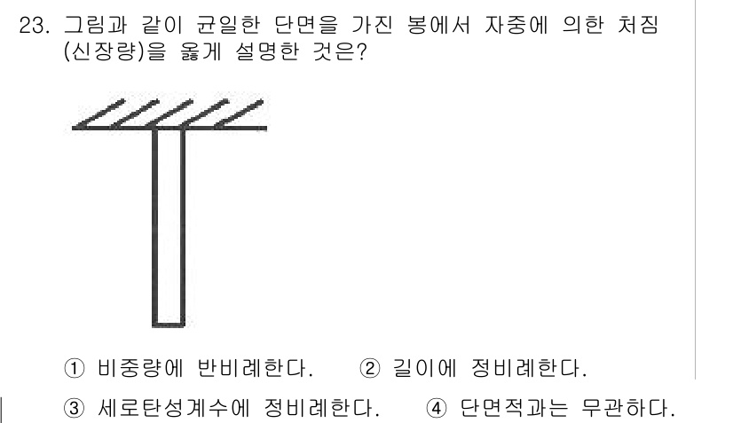 용접기사 2021년 23번 - 단면적은 무한하게 작아지므로 단면적이 없는 상태로 간주됩니다. 따라서 단... 에 관한 핵심 기출문제