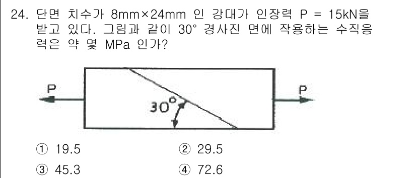 용접기사 2021년 24번 - 수직 하중 P가 주어진 각도 θ에 따라 강대의 면에 작용하는 수익력을 계... 에 관한 핵심 기출문제