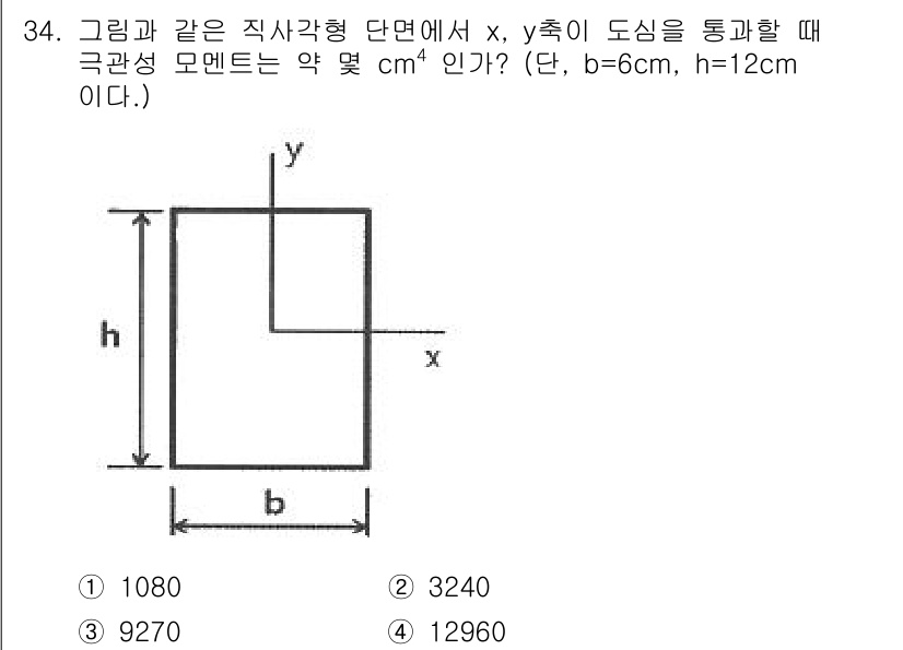 용접기사 2021년 34번 - 해당 자격증의 핵심 개념을 묻는 객관식 문제