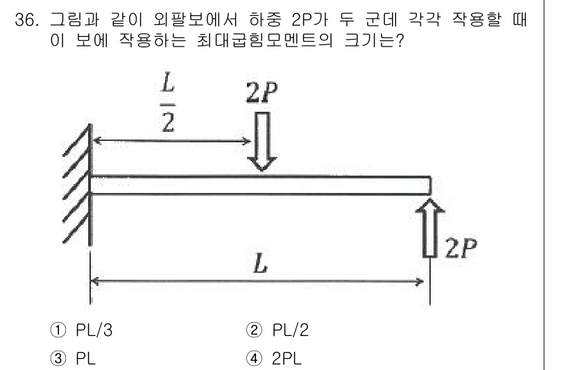 용접기사 2021년 36번 - 극단지지 조건에서 두 힘 \(2P\)가 대칭으로 작용할 때, 보의 최대 ... 에 관한 핵심 기출문제