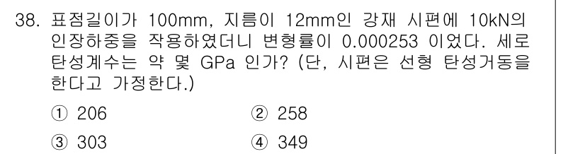 용접기사 2021년 38번 - 해당 자격증의 핵심 개념을 묻는 객관식 문제