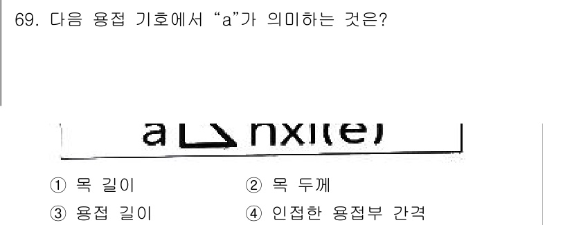 용접기사 2021년 69번 - 정답은 2번 "목 두께"입니다. 용접 기호에서 "a"는 일반적으로 접합부... 에 관한 핵심 기출문제