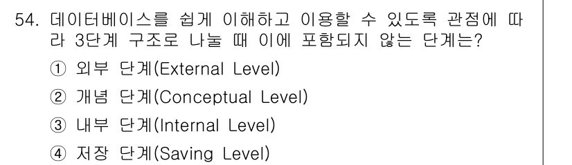 멀티미디어콘텐츠제작전문가 2021년 54번 - 정답은 4번 "저장 단계(Saving Level)"입니다. 데이터베이스의... 에 관한 핵심 기출문제