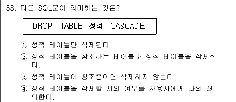 멀티미디어콘텐츠제작전문가 2021년 58번 - . 

"DROP TABLE 성적 CASCADE" SQL 문은 성적 테이... 에 관한 핵심 기출문제