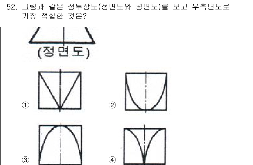 조경기사 2021년 53번 - 주어진 도면에서 정면도와 평면도를 분석하면, 우측 면의 곡선 형태가 가장... 에 관한 핵심 기출문제