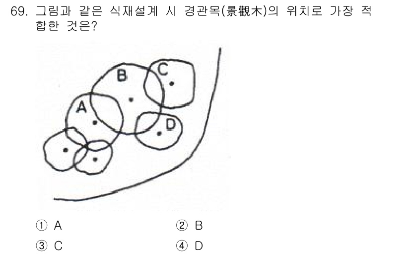 조경기사 2021년 70번 - 문제에서 제시된 식재설계에서 경관목의 위치는 주위 환경과 조화를 이루는 ... 에 관한 핵심 기출문제