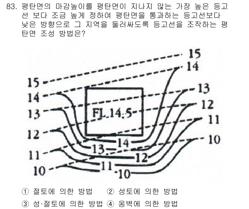 조경기사 2021년 84번 - 평탄면의 마감 높이가 지나치지 않도록 조정하기 위해서는 경사면의 경향을 ... 에 관한 핵심 기출문제