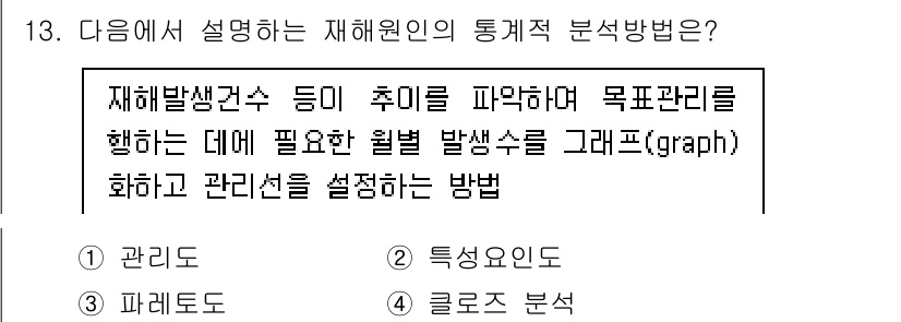 농작업안전보건기사 2021년 13번 - 재해발생건수 등의 추이를 파악하여 목표관리리를 수행하는 방법은 관리(J)... 에 관한 핵심 기출문제