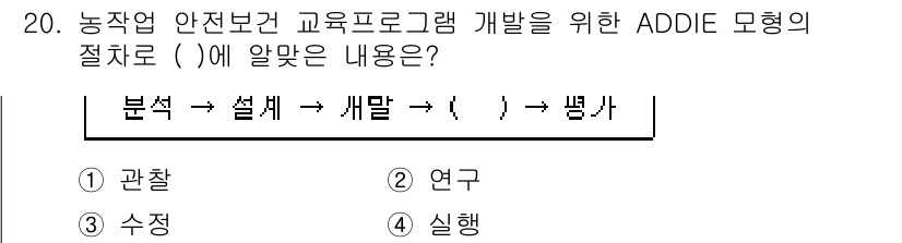 농작업안전보건기사 2021년 20번 - . 실행  
ADDIE 모형에서 '실행' 단계는 개발한 교육 프로그램을 ... 에 관한 핵심 기출문제