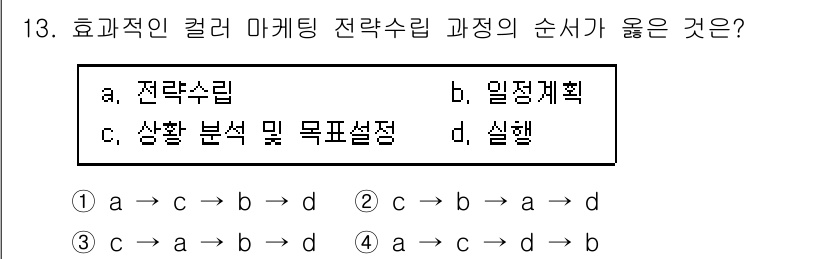 컬러리스트기사 2021년 13번 - 컬러 마케팅 전략수립 과정에서는 먼저 상황 분석 및 목표 설정을 통해 기... 에 관한 핵심 기출문제