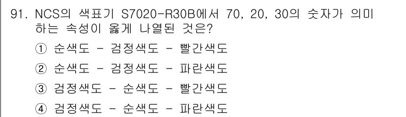 컬러리스트기사 2021년 91번 - S7020-R30B의 NCS 색표기에서 '순명도'는 색의 순수함을 나타내... 에 관한 핵심 기출문제