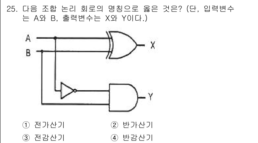 컴퓨터시스템기사(B형) 2021년 25번 - 주어진 회로는 A와 B 두 개의 입력을 가지며, X와 Y 두 개의 출력을... 에 관한 핵심 기출문제