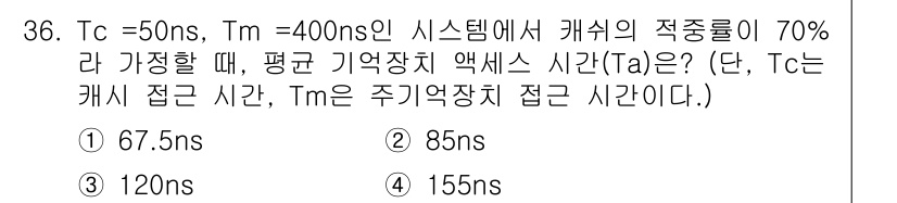 컴퓨터시스템기사(B형) 2021년 36번 - 주어진 조건에서 캐시 메모리 접근 시간(Tc)과 평균 메모리 접근 시간(... 에 관한 핵심 기출문제