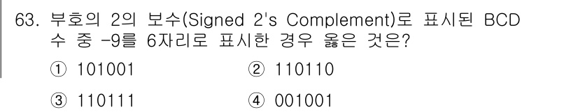 컴퓨터시스템기사(B형) 2021년 63번 - 해당 자격증의 핵심 개념을 묻는 객관식 문제