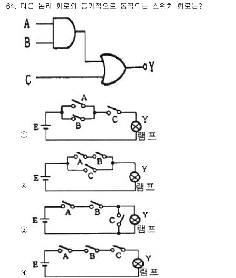 컴퓨터시스템기사(B형) 2021년 64번 - 해설: 주어진 회로에서 A와 B가 모두 HIGH 상태일 때 C의 상태에 ... 에 관한 핵심 기출문제