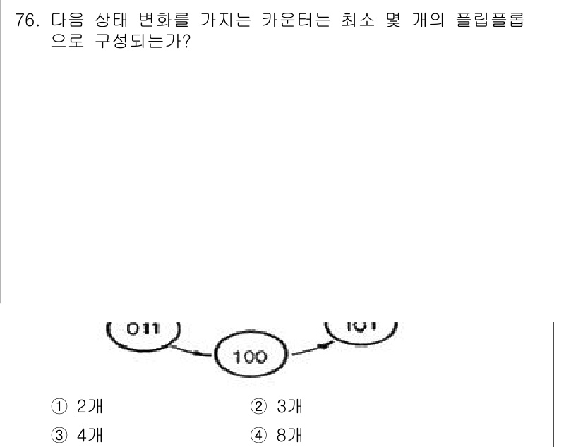 컴퓨터시스템기사(B형) 2021년 76번 - 주어진 상태 변화를 고려할 때, 카운터는 각 상태를 나타내기 위해 필요한... 에 관한 핵심 기출문제