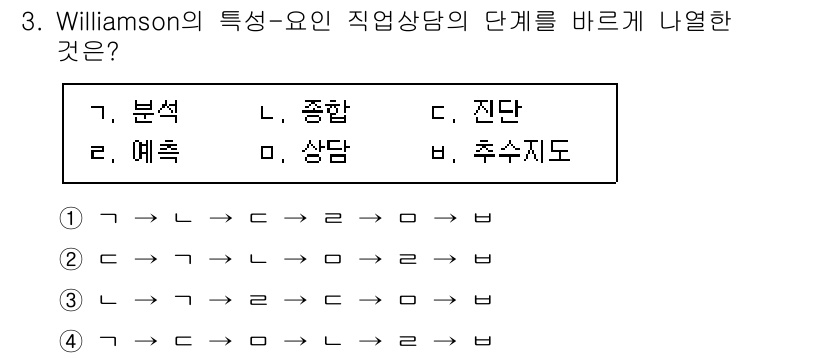 직업상담사_2급(구) 2021년 3번 - Williamson의 직업상담 이론은 분명한 단계로 구성되어 있으며, 각... 에 관한 핵심 기출문제