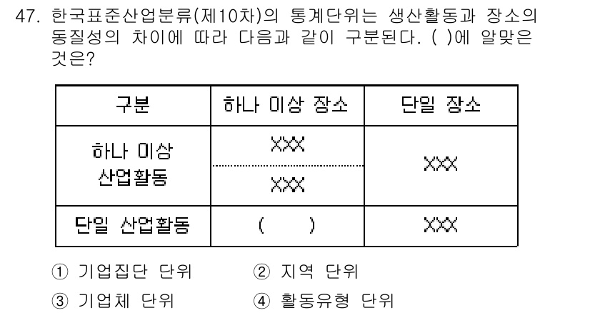 직업상담사_2급(구) 2021년 47번 - . 

정답의 이유는 "하나 이상의 장소"와 "단일 장소"의 구분에 따라... 에 관한 핵심 기출문제