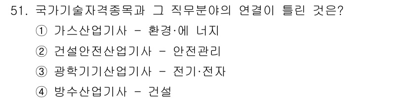 직업상담사_2급_필기 2021년 51번 - 해당 자격증의 핵심 개념을 묻는 객관식 문제