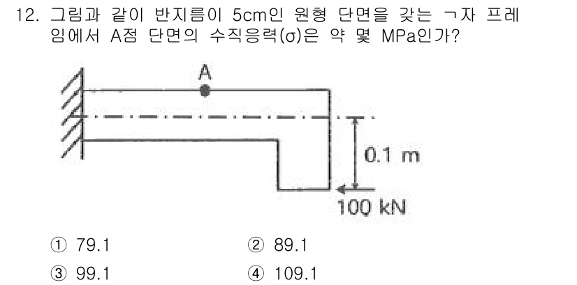 일반기계기사 2021년 12번 - A점 단면의 수직응력은 하중을 단면적으로 나눈 값으로 계산된다. 주어진 ... 에 관한 핵심 기출문제