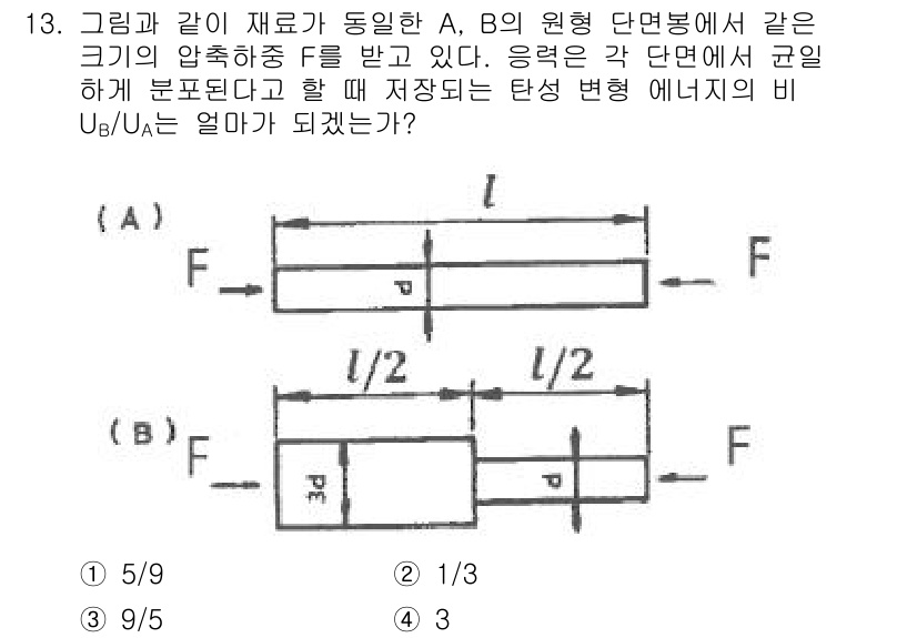 일반기계기사 2021년 13번 - 문제에서 요구하는 것은 두 개의 단면에서 벗어나지 않는 유동을 고려할 때... 에 관한 핵심 기출문제