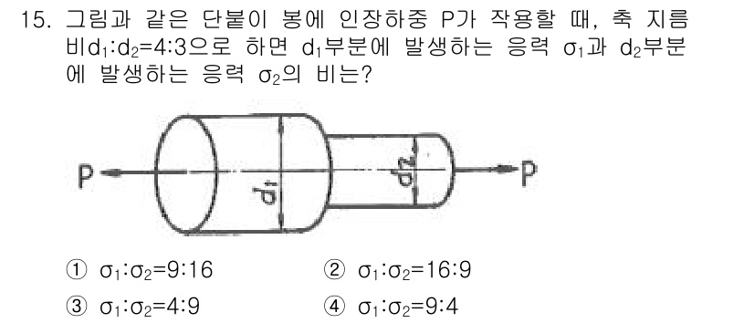 일반기계기사 2021년 15번 - 해당 자격증의 핵심 개념을 묻는 객관식 문제