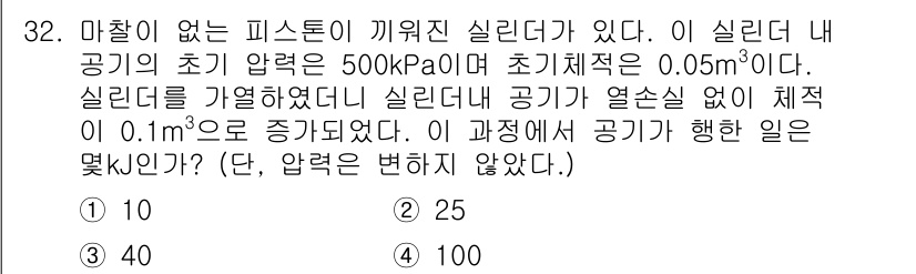 일반기계기사 2021년 32번 - 해당 자격증의 핵심 개념을 묻는 객관식 문제