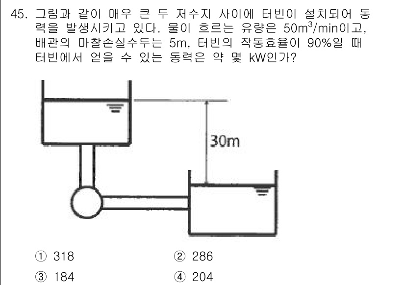 일반기계기사 2021년 45번 - 문제에서 주어진 유량과 작동 조건을 이용하여 터빈의 출력 동력(P)을 구... 에 관한 핵심 기출문제