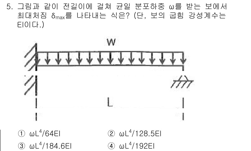 일반기계기사 2021년 5번 - 최대 처짐 \(\delta_{\text{max}}\)은 보의 길이 \(L... 에 관한 핵심 기출문제