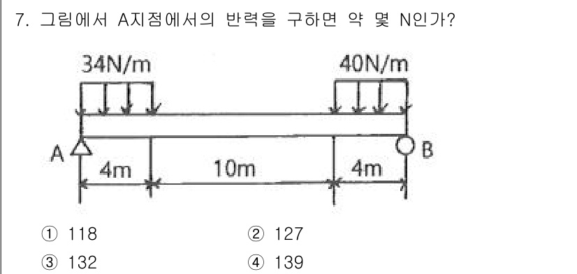 일반기계기사 2021년 7번 - 해당 자격증의 핵심 개념을 묻는 객관식 문제