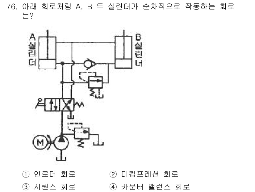 일반기계기사 2021년 76번 - . 시퀀스 회로  
해설: 시퀀스 회로는 일련의 작동 순서를 통해 두 개... 에 관한 핵심 기출문제