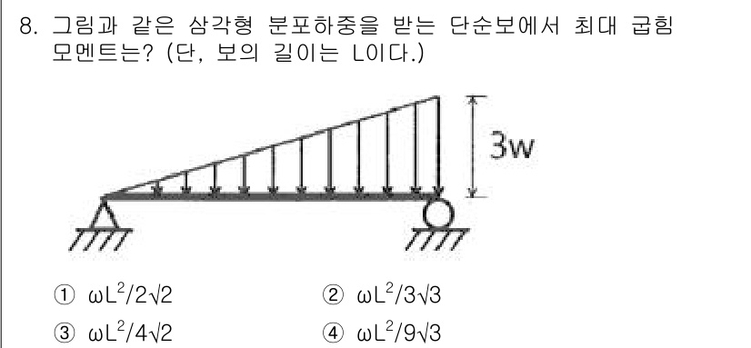 일반기계기사 2021년 8번 - 문제를 통해 주어진 삼각형 분포 하중에 대해 최대 굽힘 모멘트를 계산해야... 에 관한 핵심 기출문제