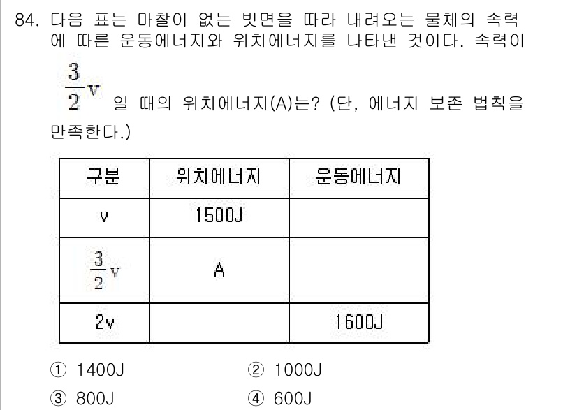 일반기계기사 2021년 85번 - 문제에서 주어진 속력에 따른 운동에너지와 위치에너지를 비교해야 합니다. ... 에 관한 핵심 기출문제