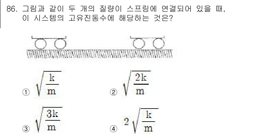 일반기계기사 2021년 87번 - 해당 자격증의 핵심 개념을 묻는 객관식 문제
