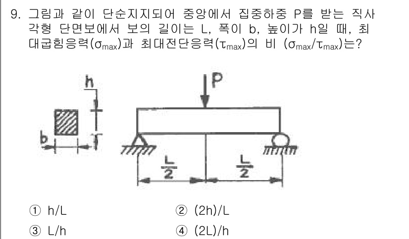 일반기계기사 2021년 9번 - 최대 굽힘 응력 \(\sigma_{max}\)과 최대 전단 응력 \(\t... 에 관한 핵심 기출문제