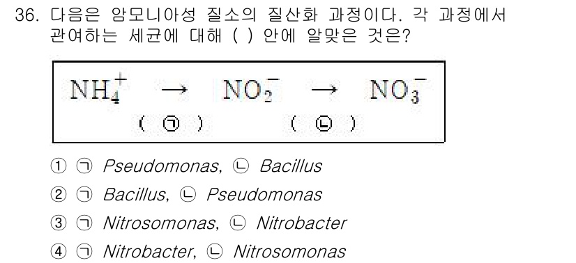 생물분류기사(동물) 2021년 36번 - 정답 3번(Nitrosomonas, Nitrobacter)은 암모니아 산... 에 관한 핵심 기출문제