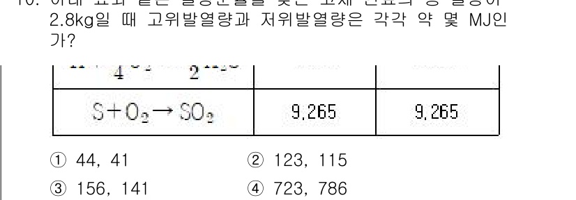 에너지관리기사 2021년 10번 - 해당 자격증의 핵심 개념을 묻는 객관식 문제